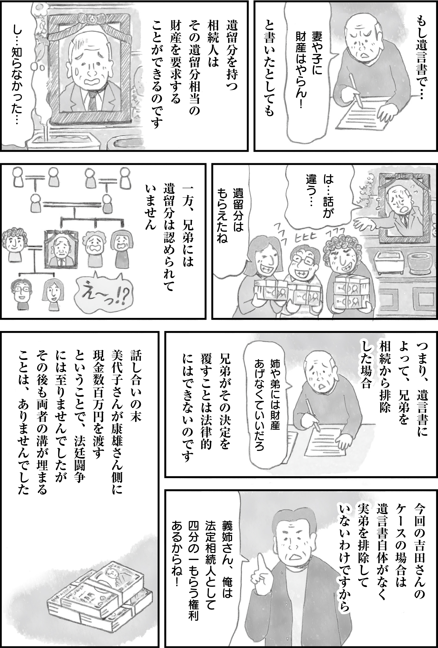 相続における遺留分の解説。配偶者や第三順位の相続人が受け取るべき最低限の相続財産について説明。