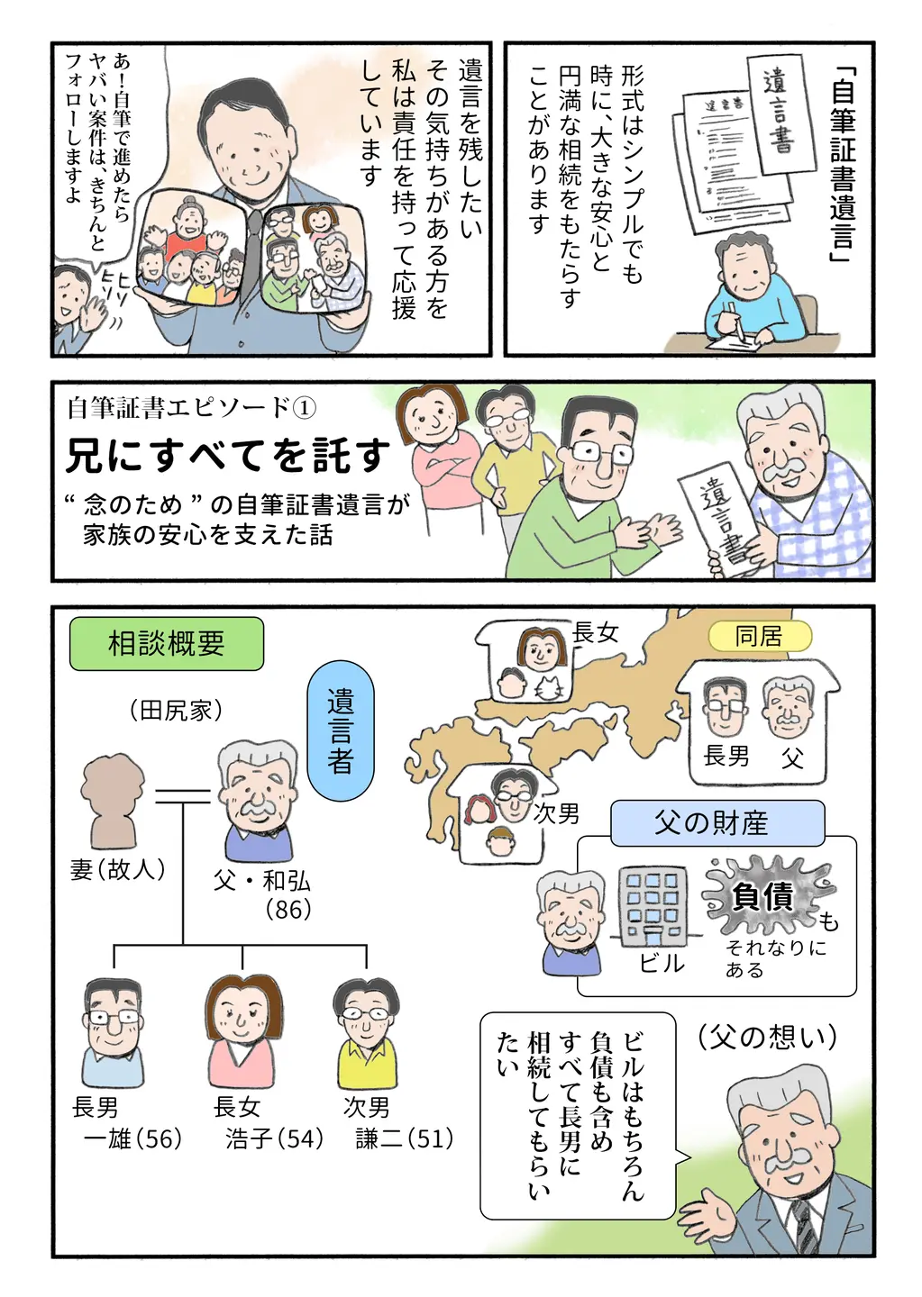 【みんなで顧問】父・和弘が「すべて長男に任せたい」という想いから、遺言を書く決意をする経緯が描かれる。