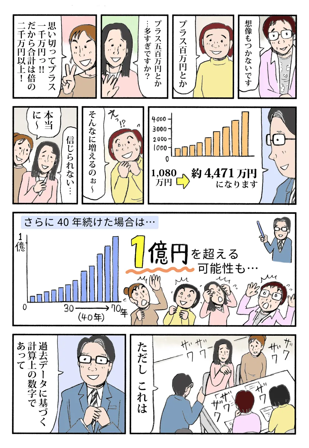 講師が複利の長期効果を示し、早期の資産形成が将来の相続資産にも影響すると解説する。