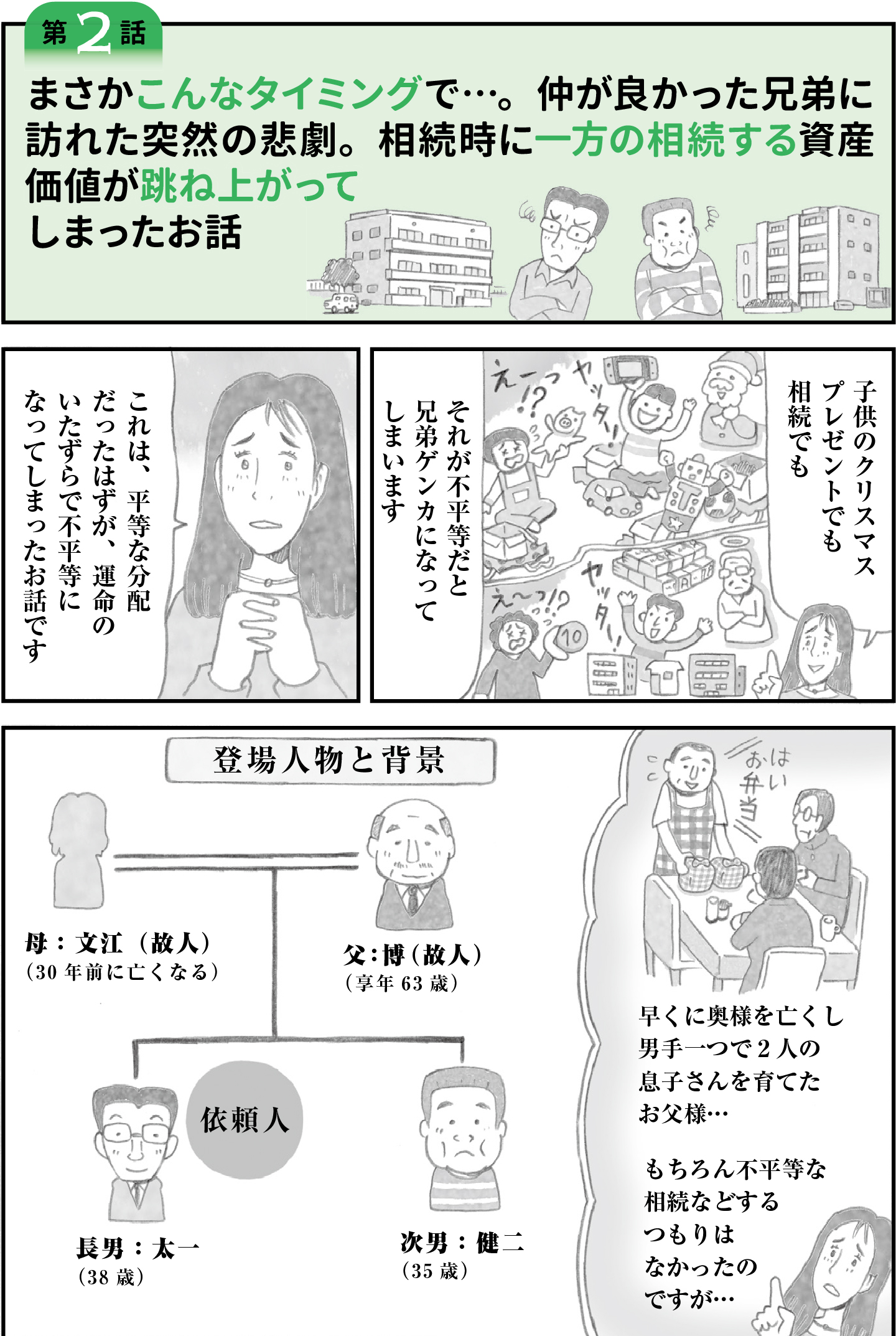 相続マンガで、父親の死後に資産価値が急上昇し、平等な相続が不平等になった兄弟の争いを描いたストーリー。