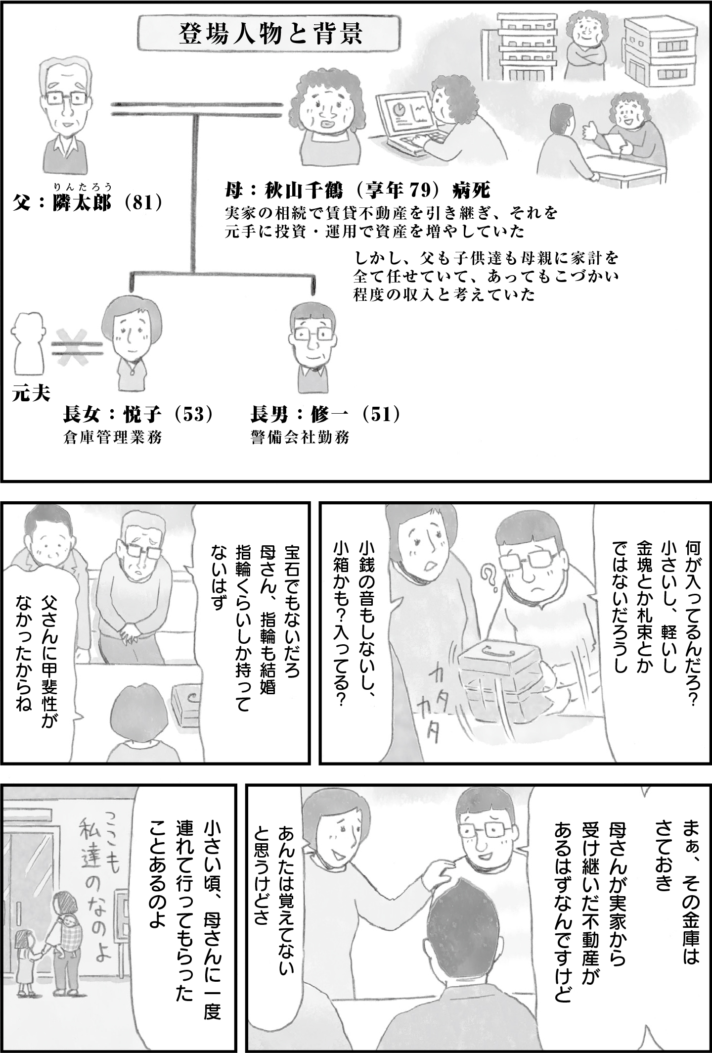 母が残した謎の小さな金庫と、実家の賃貸不動産相続について話す家族の様子。相続税や財産管理の重要性を示す。