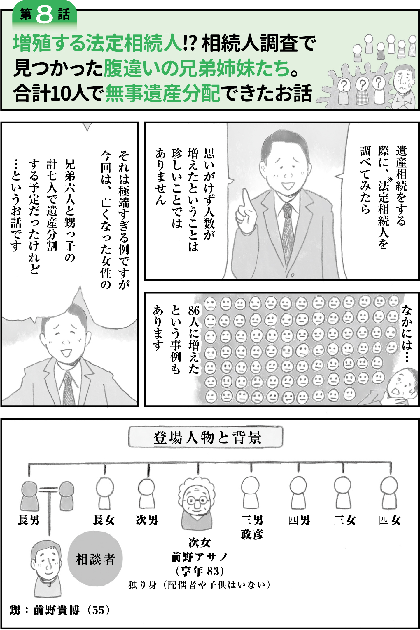 法定相続人調査で見つかった腹違いの兄弟たち。遺産分配は合計10人で調整。