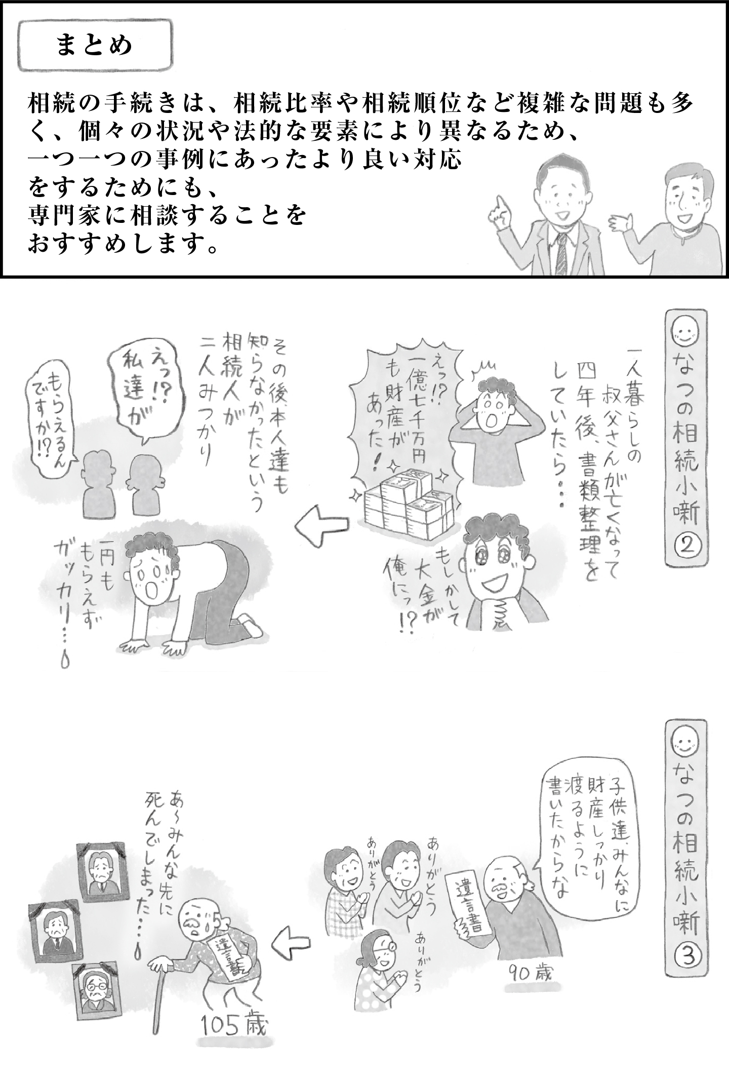 相続手続きは複雑で、相続比率や順位によって異なるため、専門家に相談するのが最良です。