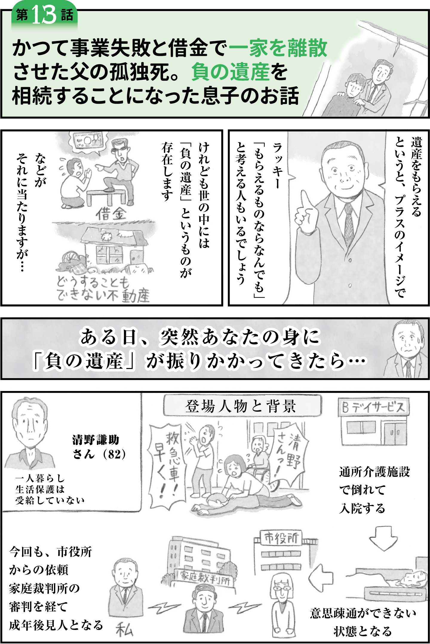 負の遺産を相続する清野謙助さんの話。借金や事業失敗で家庭が崩壊、孤独死後の遺産問題に直面。