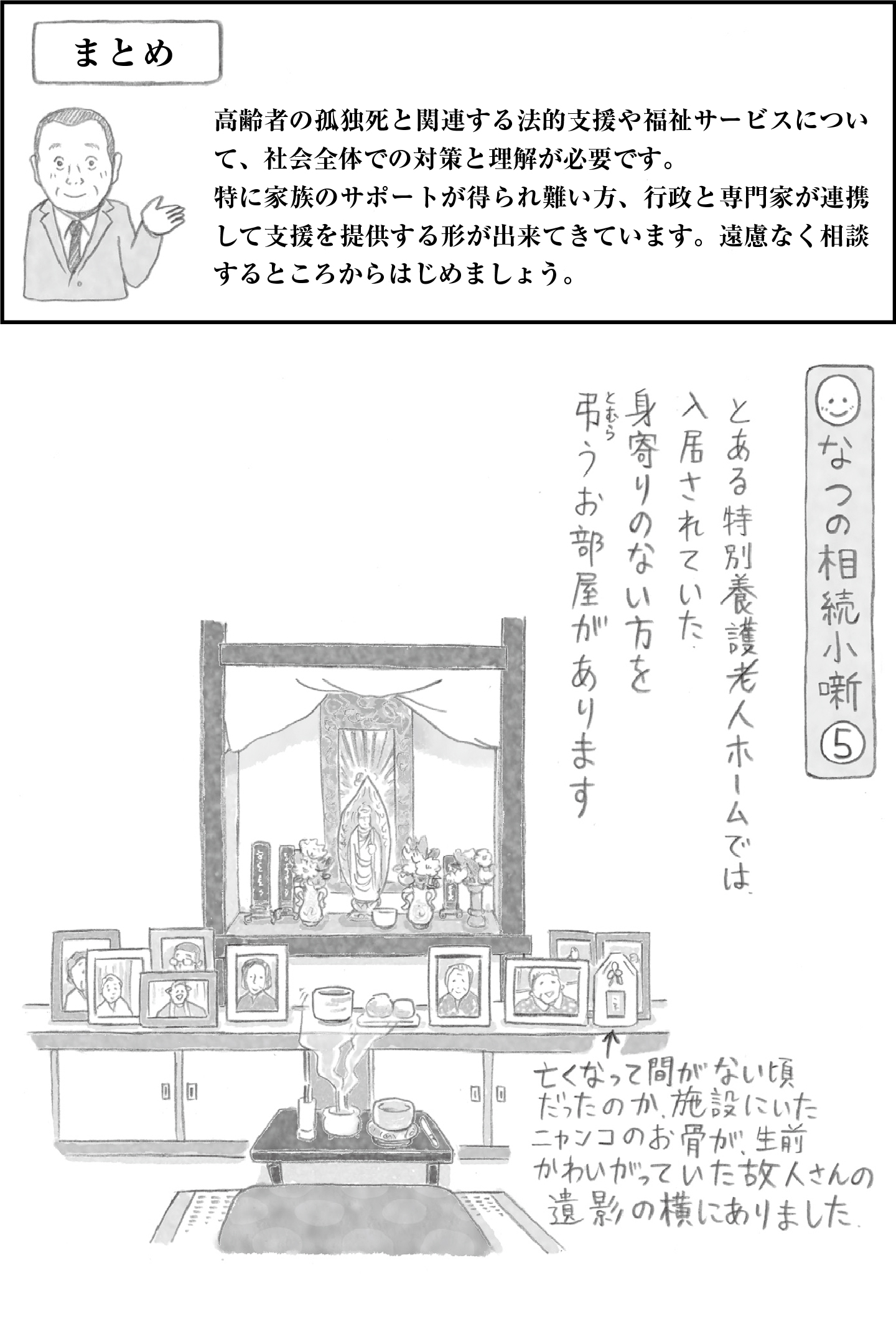 高齢者の孤独死に関する法的支援と福祉サービス。家族のサポートが難しい場合、専門家と行政が連携して支援。