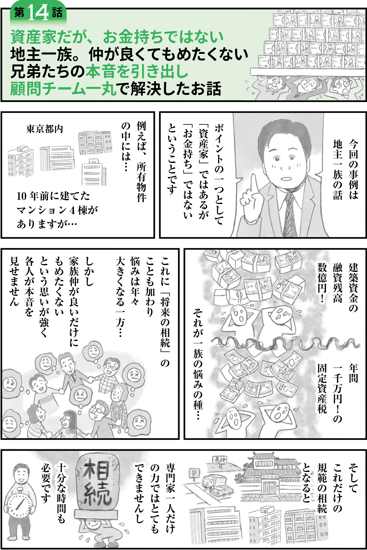 地主一族の資産管理と相続問題。数億円の融資残高と年間1000万円の固定資産税が課題。家族仲が良くてもめたくないケース。