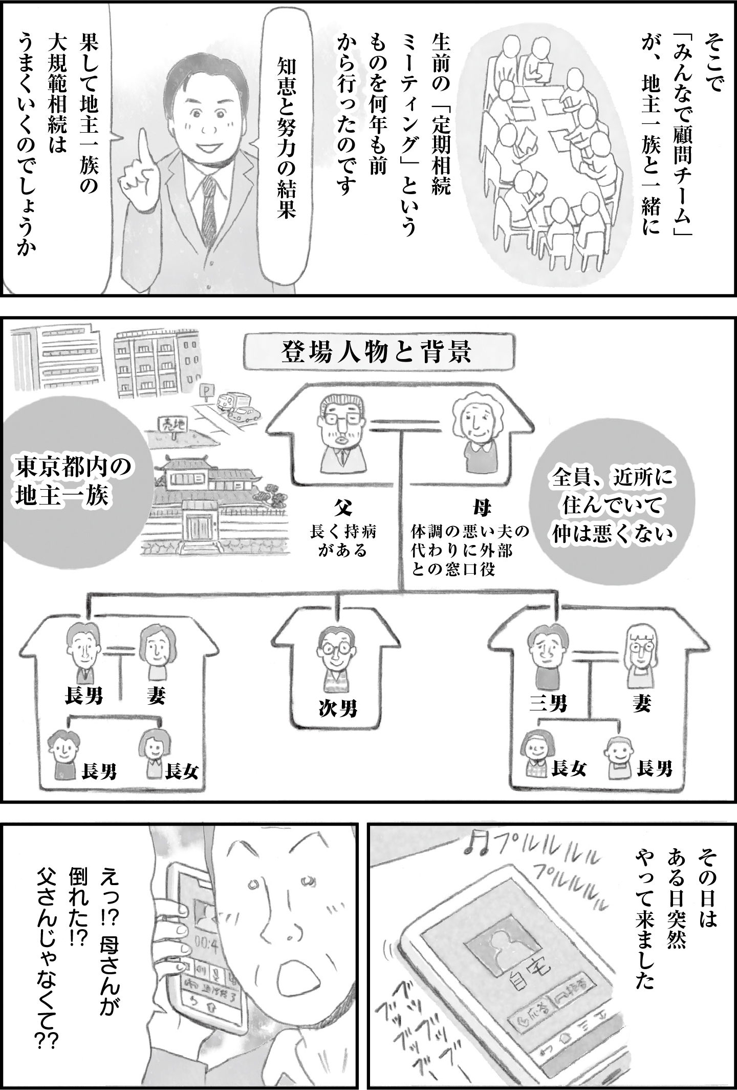 地主一族が生前に定期相続ミーティングを実施。持病を持つ父や体調の悪い母、家族の協力で大規模な相続問題に対処するお話。