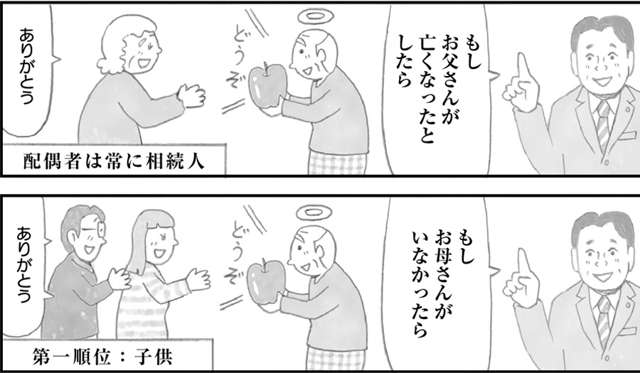 子供がいないおしどり夫婦。80歳妻が夫の死後に直面した義弟との思わぬ相続のやりとり。遺言書さえあれば防げたお話（1）