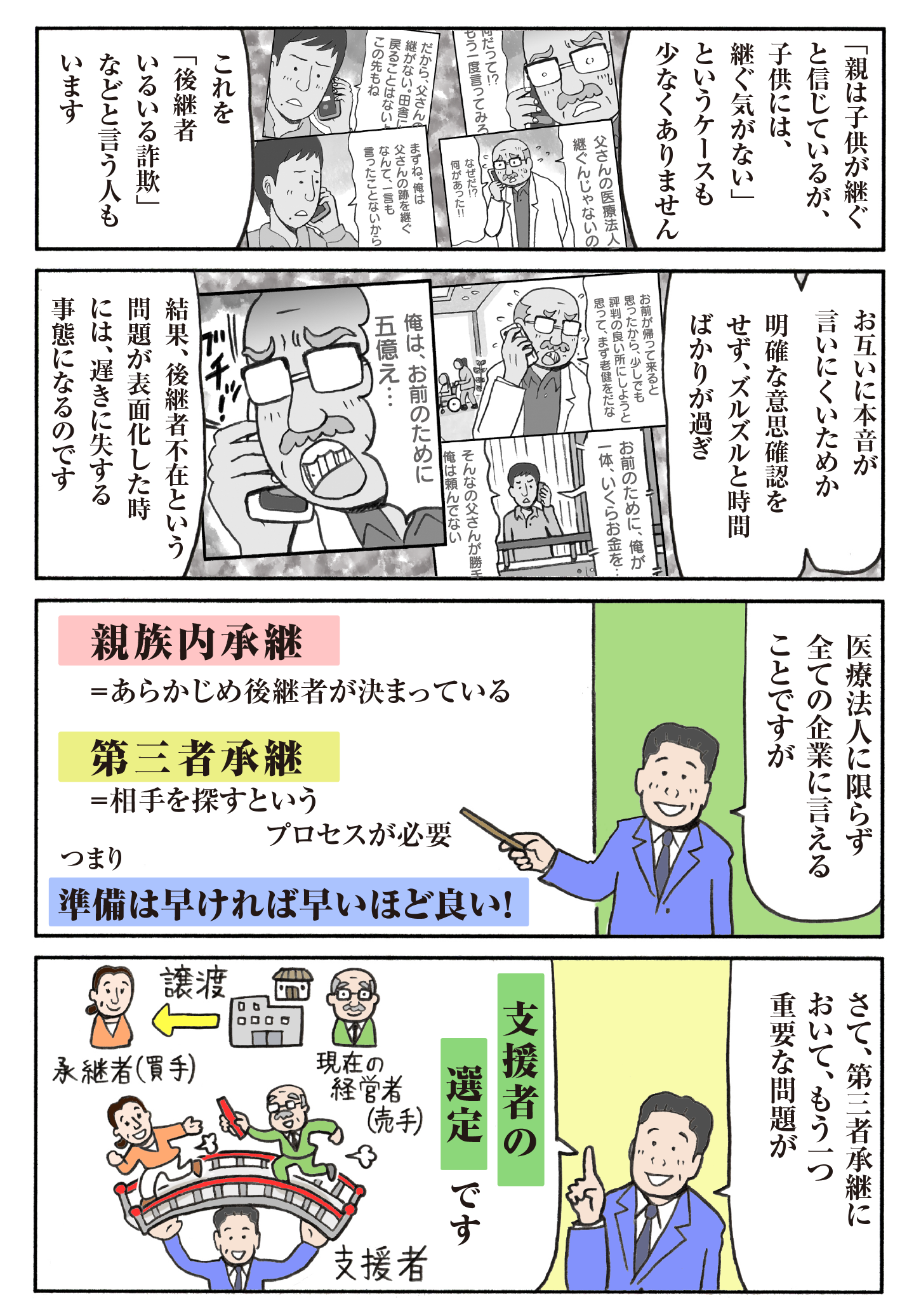 親は子供が継ぐと信じているが、子供には継ぐ意志がないという後継者不在問題の事例。