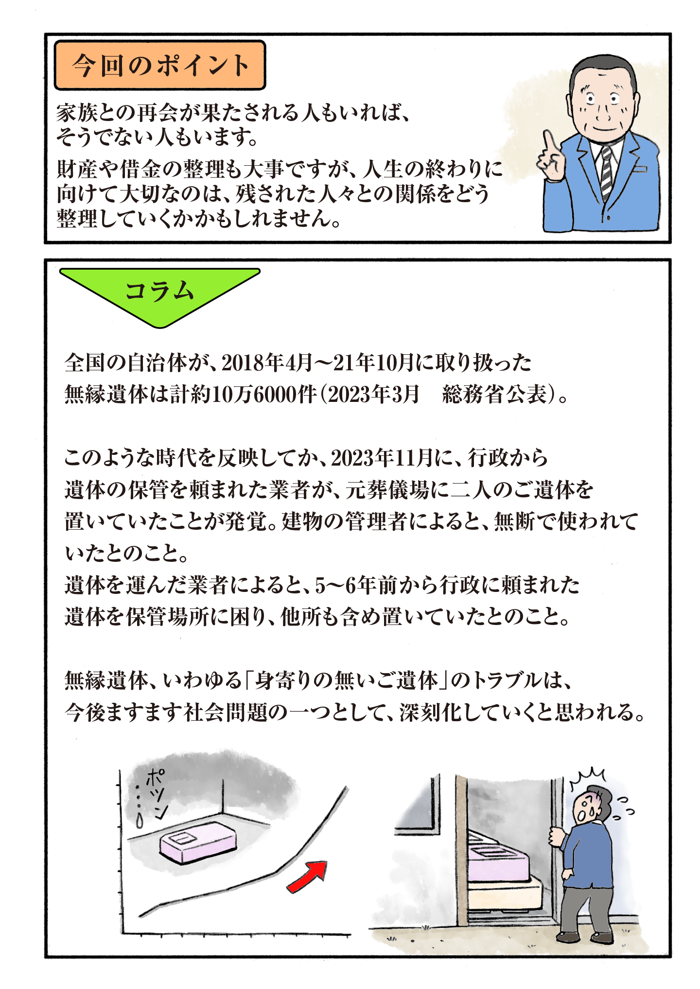 無縁遺体や相続放棄の問題が深刻化。財産整理だけでなく、残された家族との関係整理が重要な課題となる。